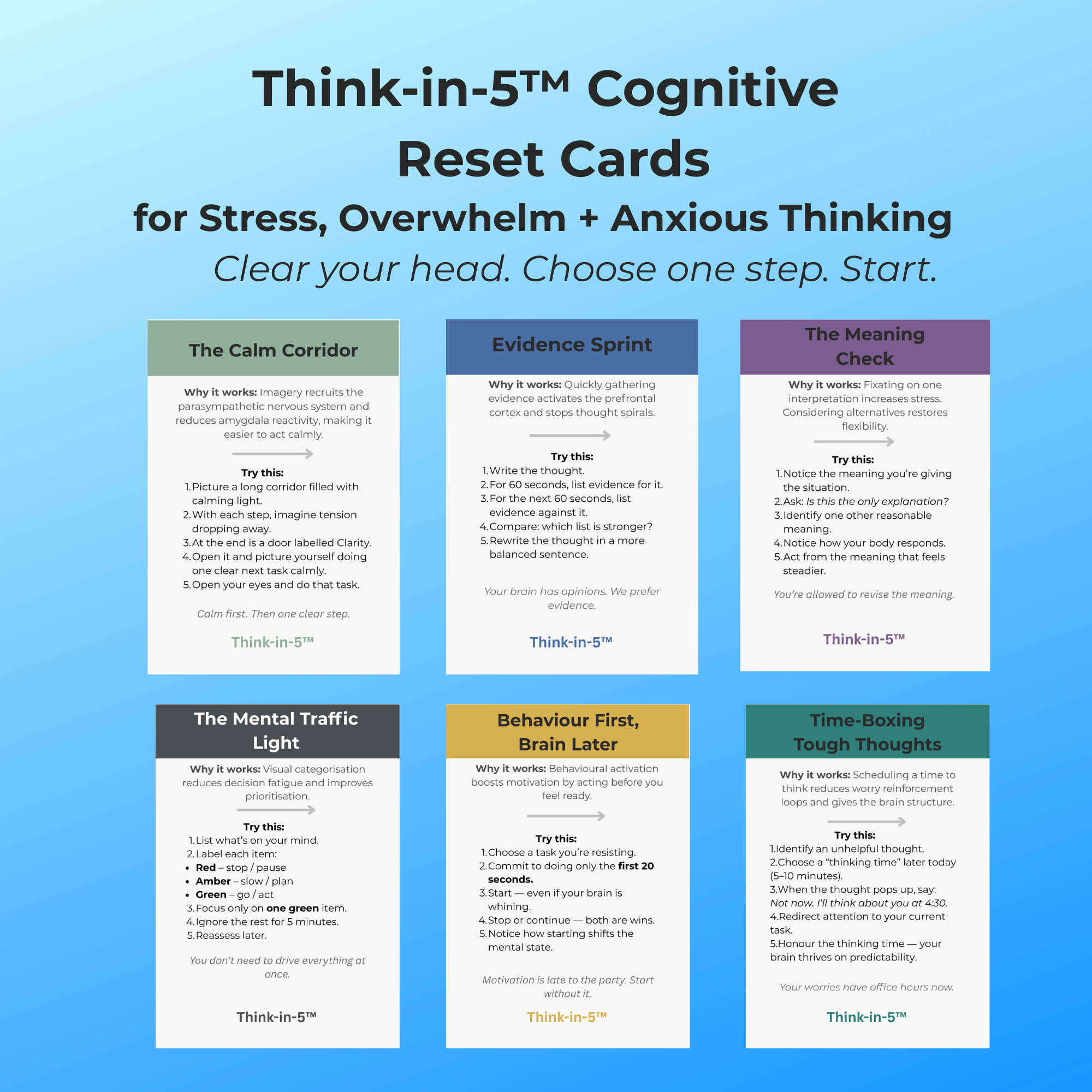 Think-in-5™ Thought Reset Card Deck (Digital Download)