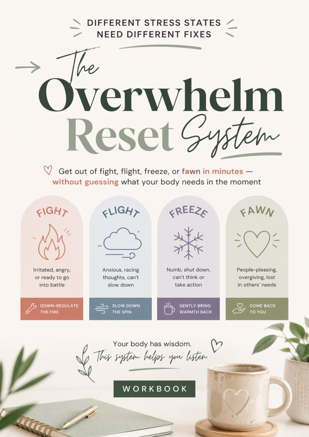 The Overwhelm Reset System — Know What’s Happening + What Actually Helps (PDF Download)